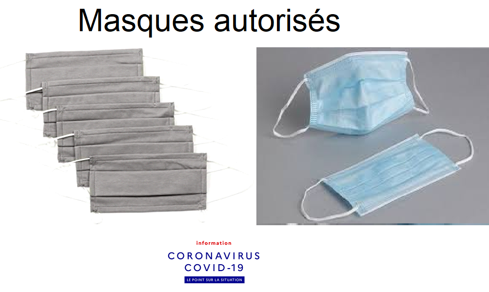 Protocole sanitaire et masques